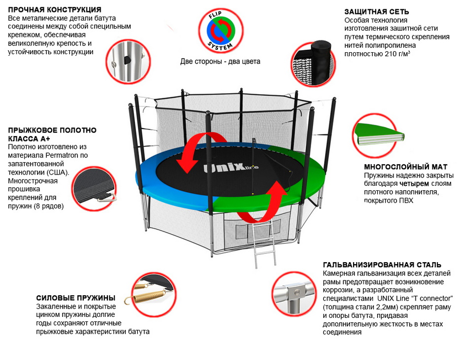 Батут Unix Line 12 ft Classic (inside) 933_700