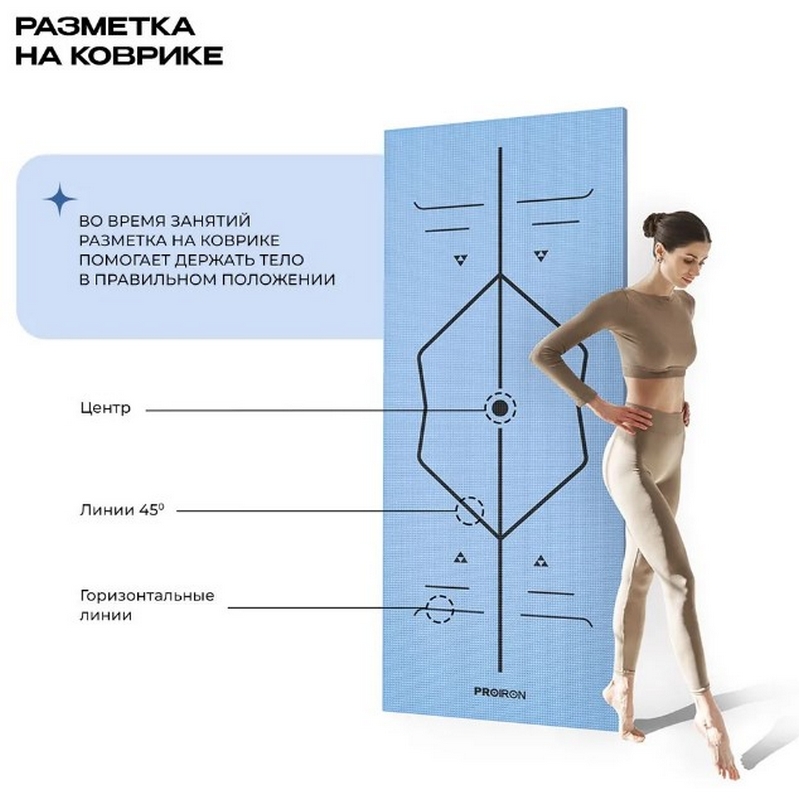 Коврик для йоги и фитнеса 173x61x0,4см ПВХ PROIRON К1736104Г голубой 799_800